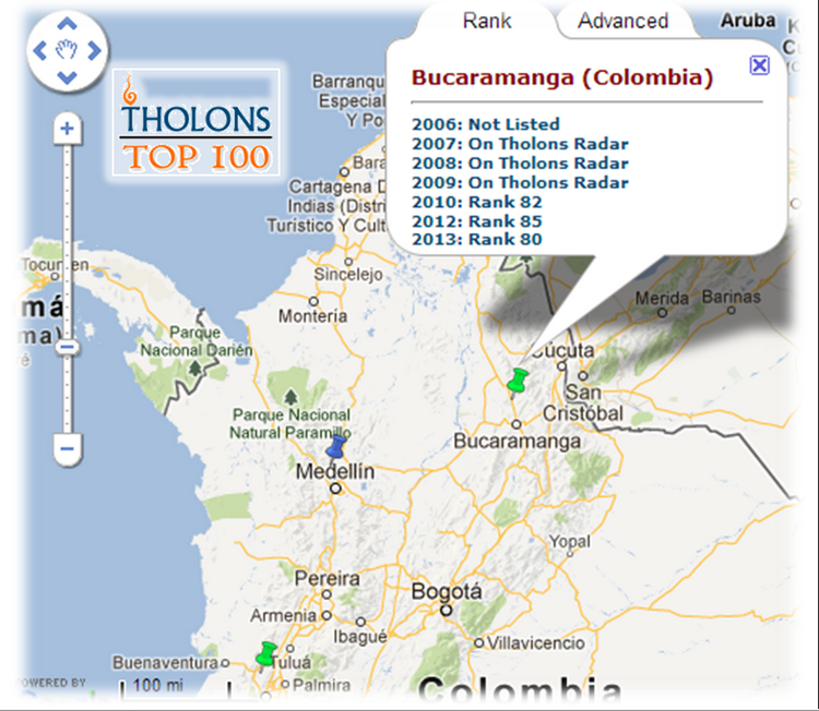 Bucaramanga escala cinco posiciones en el "Top 100 Outsourcing Cities for 2013"